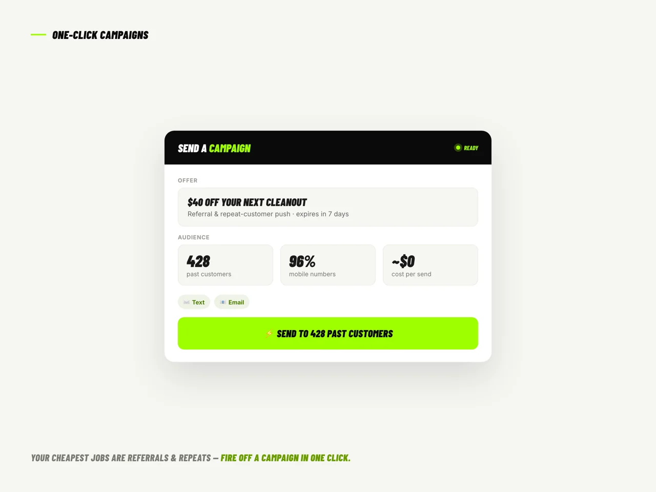 A one-click campaign sending a referral offer to past customers